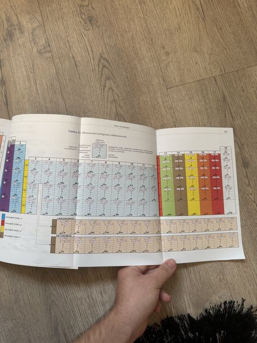 podręcznik Chemia 1 Krzystof Pazdro zakres podstawowy licem technikum