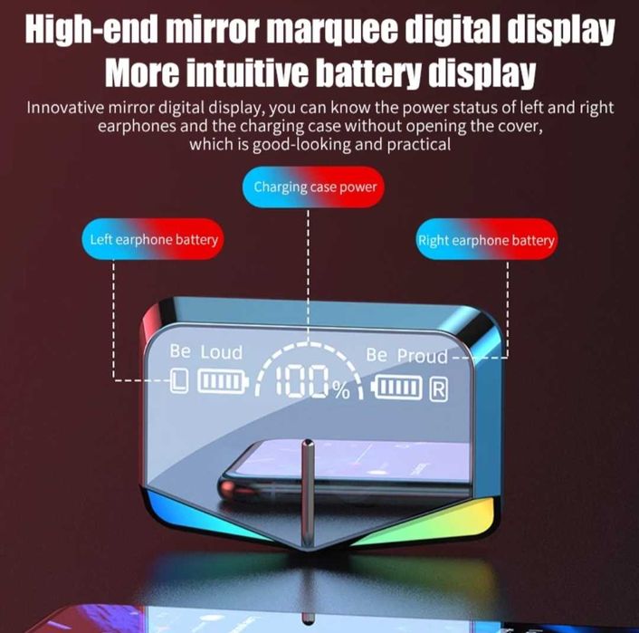 Навушники Бездротові Ігрові Спортивні Bluetooth Безпровідні