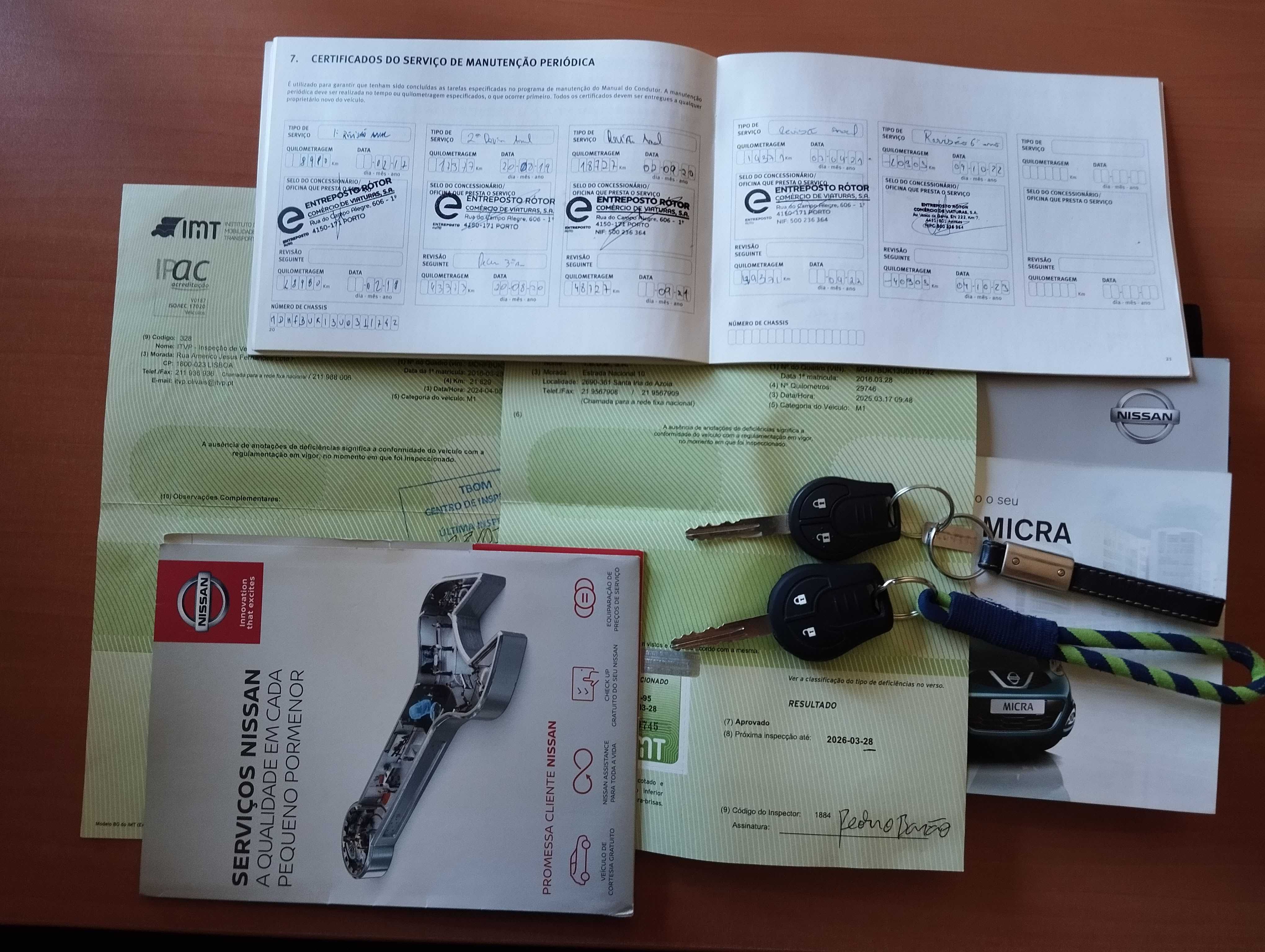 Nissan Micra 1.2