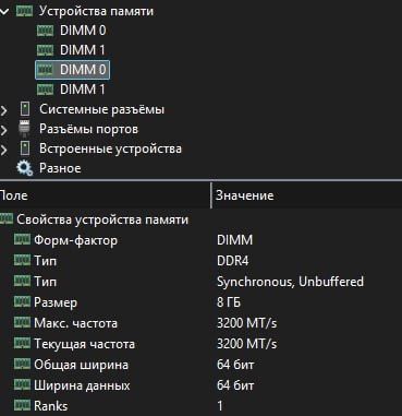 Оперативна памʼять