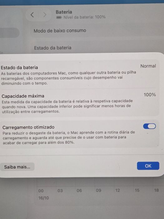 Macbook Air 15 pol. 16GB/256GB M3 como novo