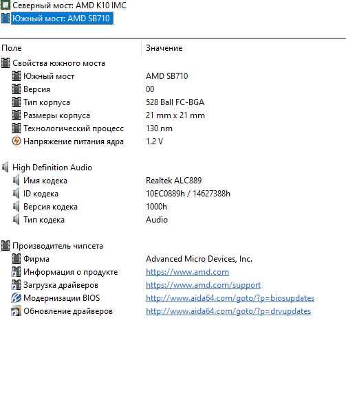 Amd Phenom II x4 925, MSI 790XT-G45, Gainward GTX660, DDR2 8Gb Samsung