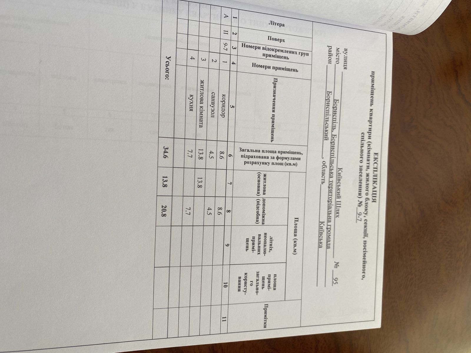 Продажа квартиры центр. Дом сдан в эксплуатацию.