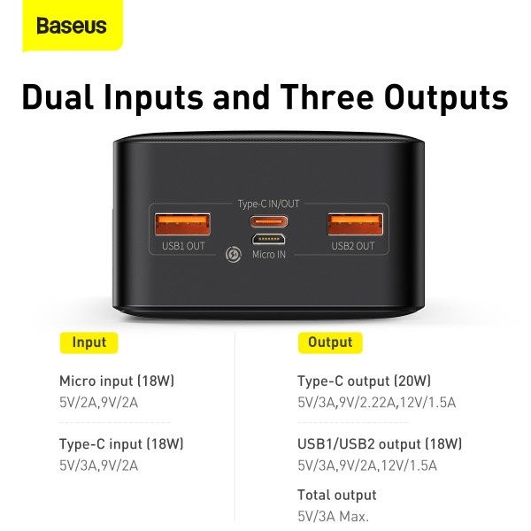 PowerBank Baseus Bipow Digital Display Fast Charge 30000mah 20w