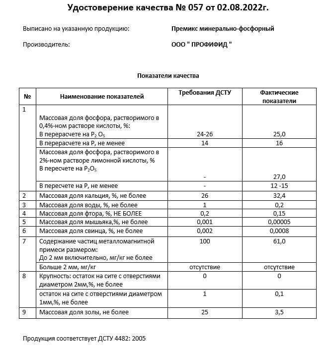 Монокальций фосфат - Аналог!