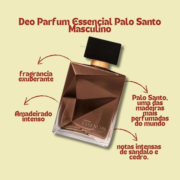 Perfumes da Natura