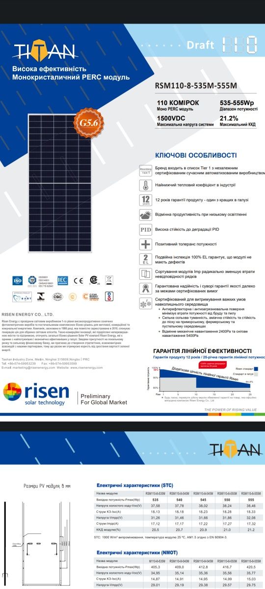 Risen 550 Райзен сонячна батарея панель