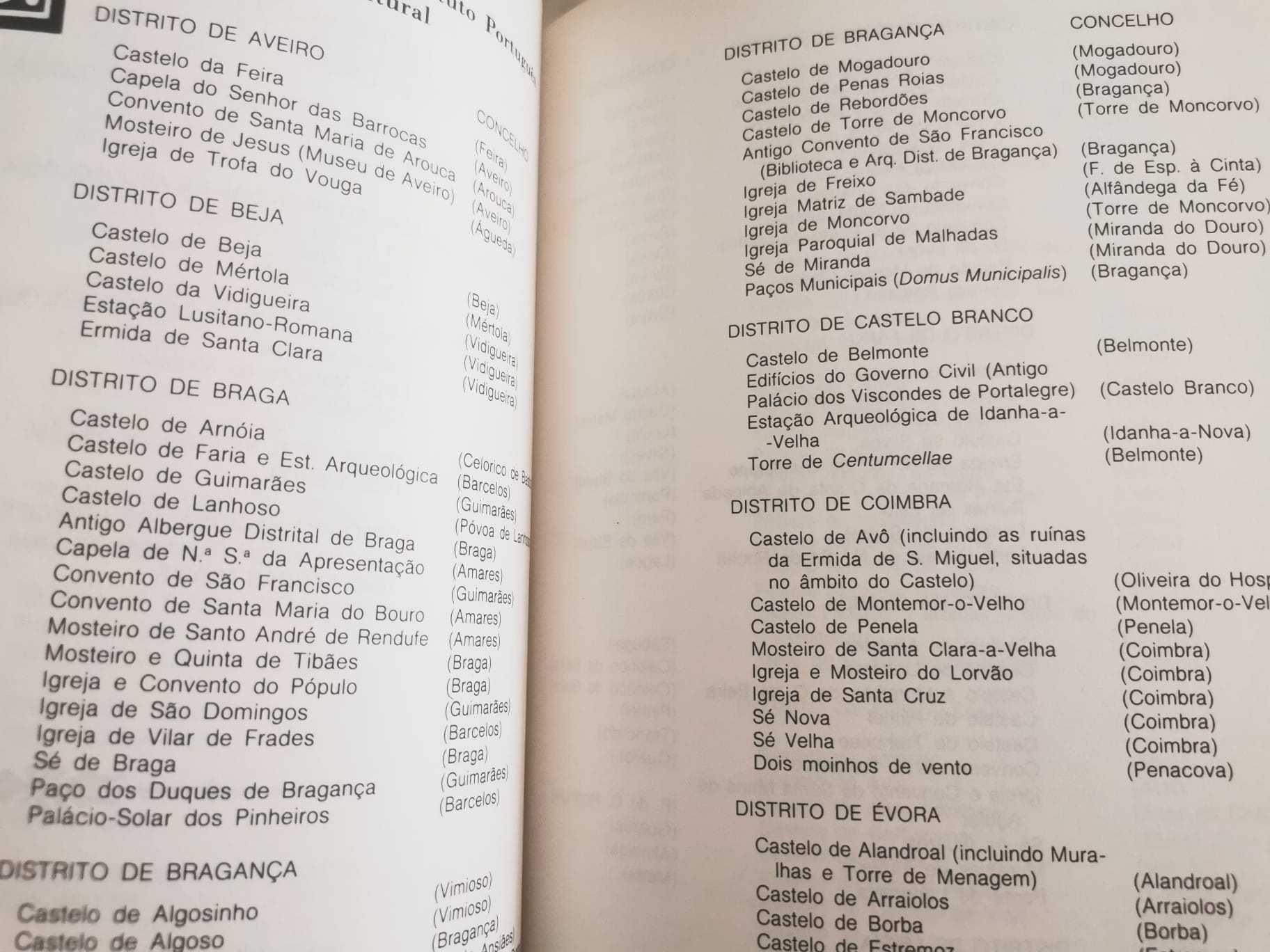 Revistas ICALP – Instituto de Cultura e Língua Portuguesa N.ºs 9 e 10
