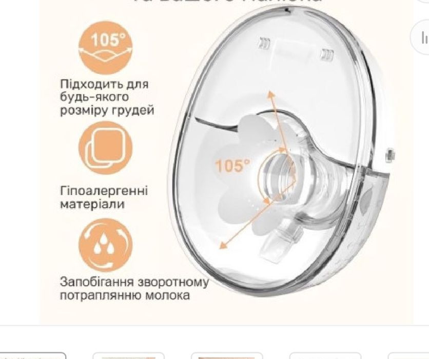 Молокоотсос портативний