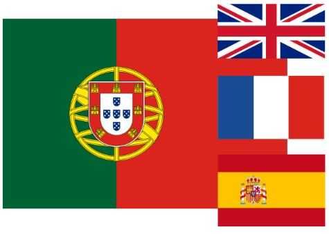 Tradução- PT, EN, FR e ES