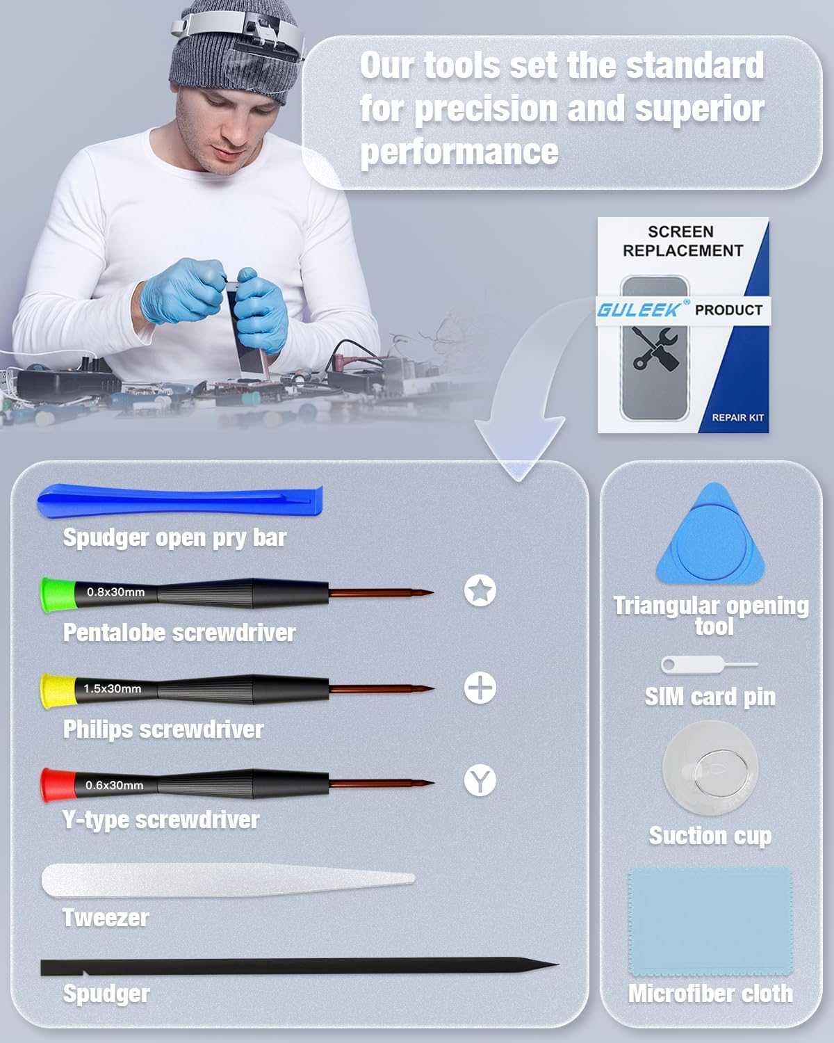 GULEEK Wyświetlacz do iPhone'a 12 Pro Max LCD Ekran zamienny, 6,5 cala