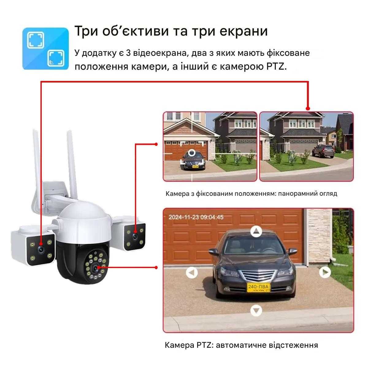 Відеонагляд V380 3в1 — 4G камера для вулиці з поворотом 360°