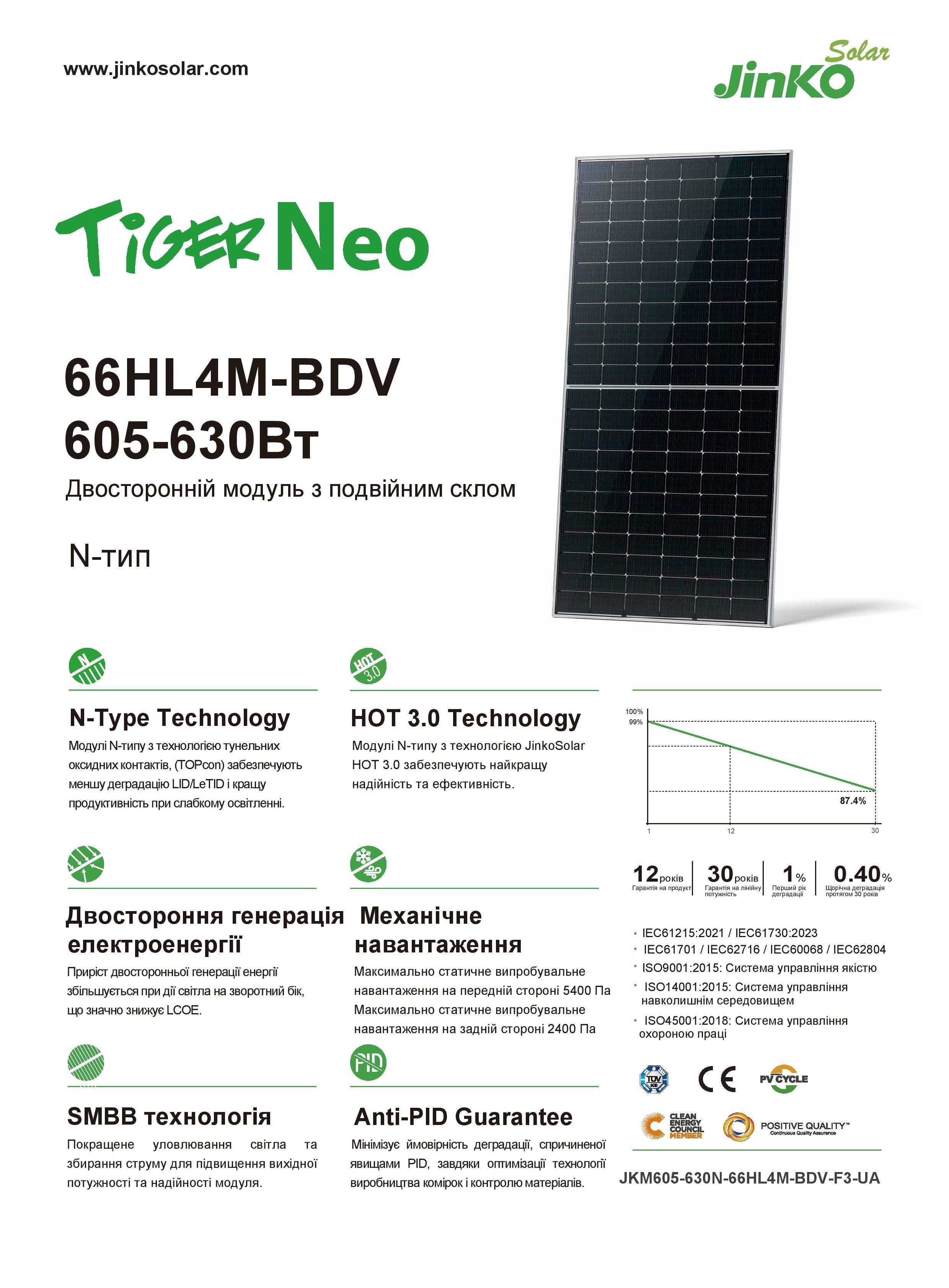 Солнечная сонячна панель Jinko JKM-620N-66HL4M-BDV 620Вт W двостороння