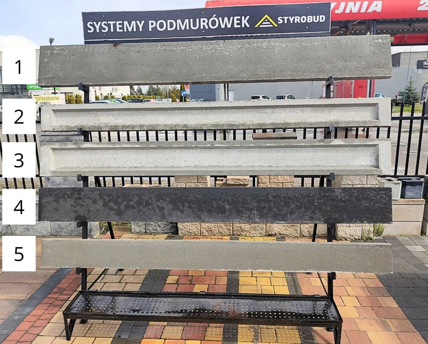 Podmurówka betonowa Deska podwalinowa do paneli ogrodzeniowych GNIEZNO