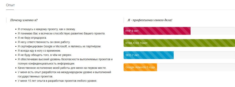 Продвижение Сайтов, Реклама в Google и SEO оптимизация сайтов