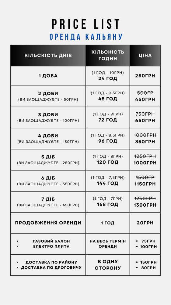 Оренда PlayStation та Кальянів на дім у м.Дрогобич та районі