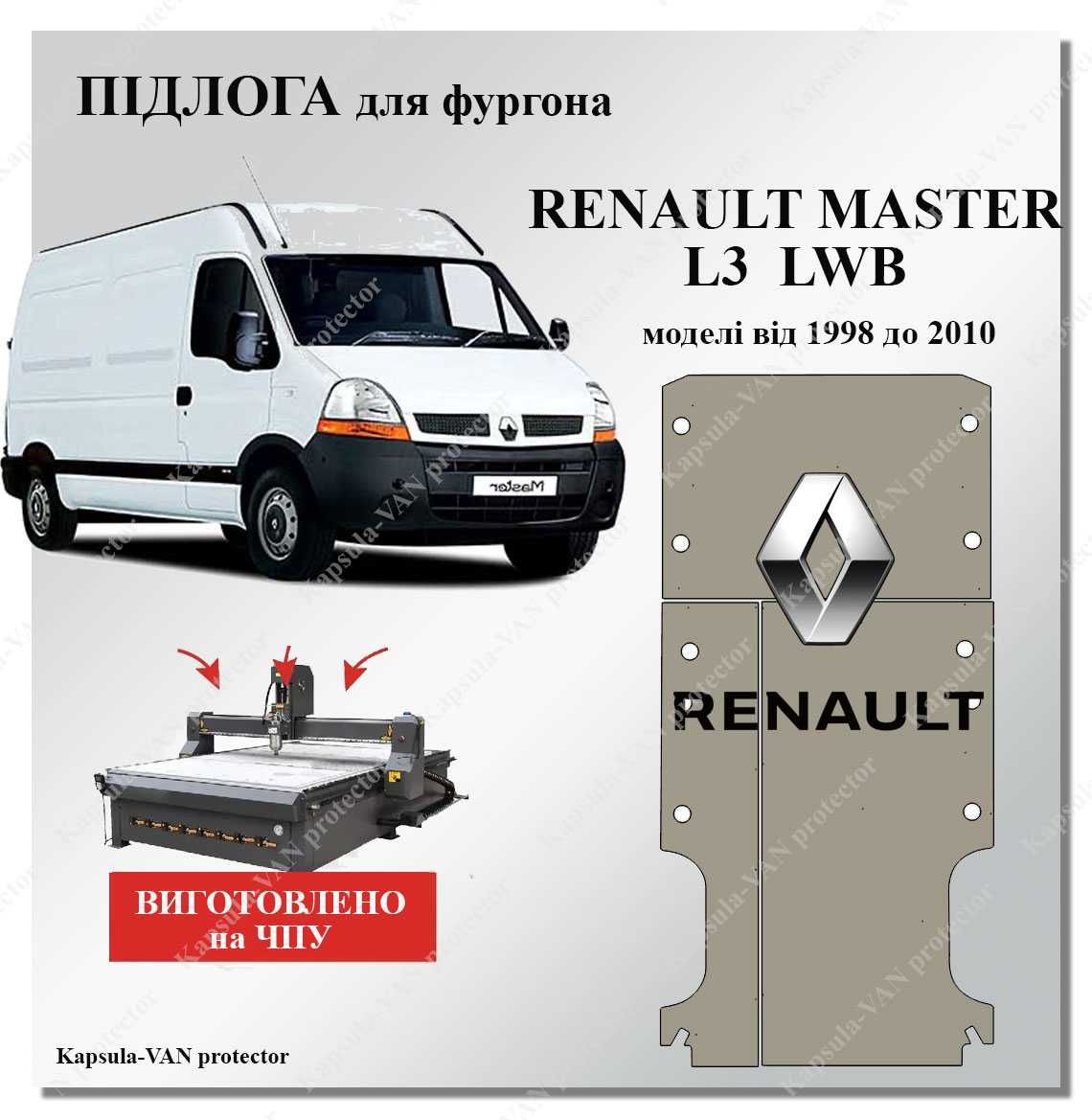 Підлога фанера 10мм Renault Master Trafic Kangoo, Peugeot Boxer Expert