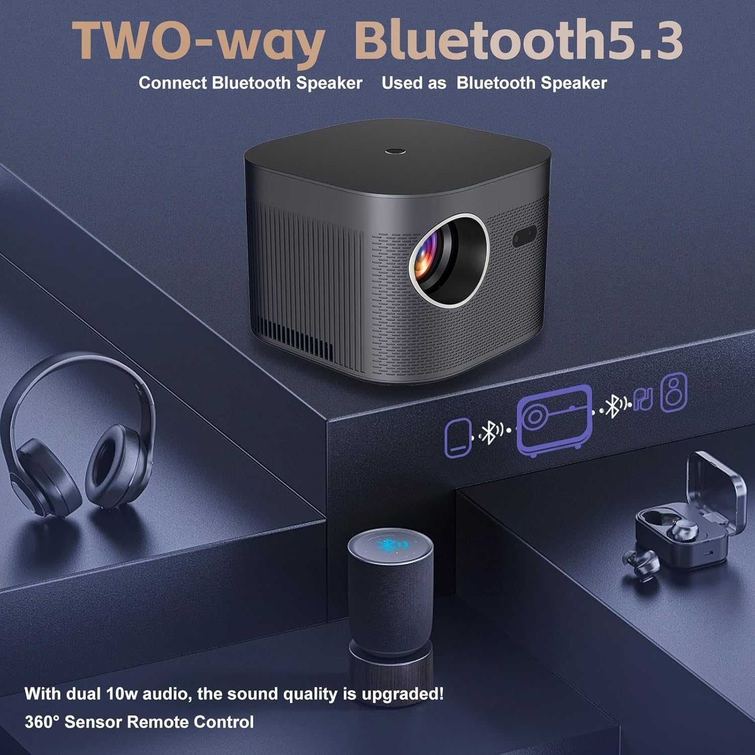 Projektor 4K z 5G Dual WiFi