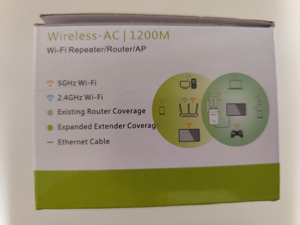 Router de Tomada