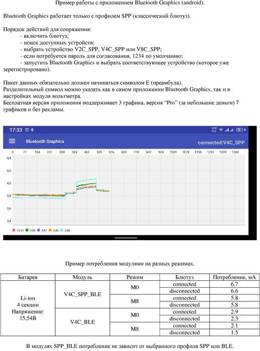 Блютуз вольтметр для аккумуляторных сборок (2, 4 и 8 каналов)