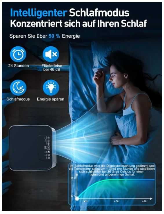 Klimatyzator przenośny Homestix  3 w 1, 2,6kW, sterowanie pilotem
