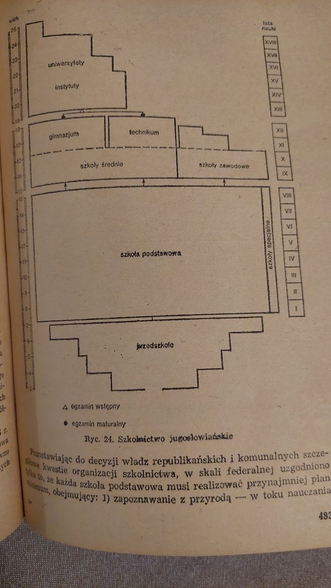 Pedagogika z 1975