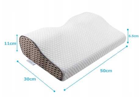 Ortopedyczna poduszka profilowana