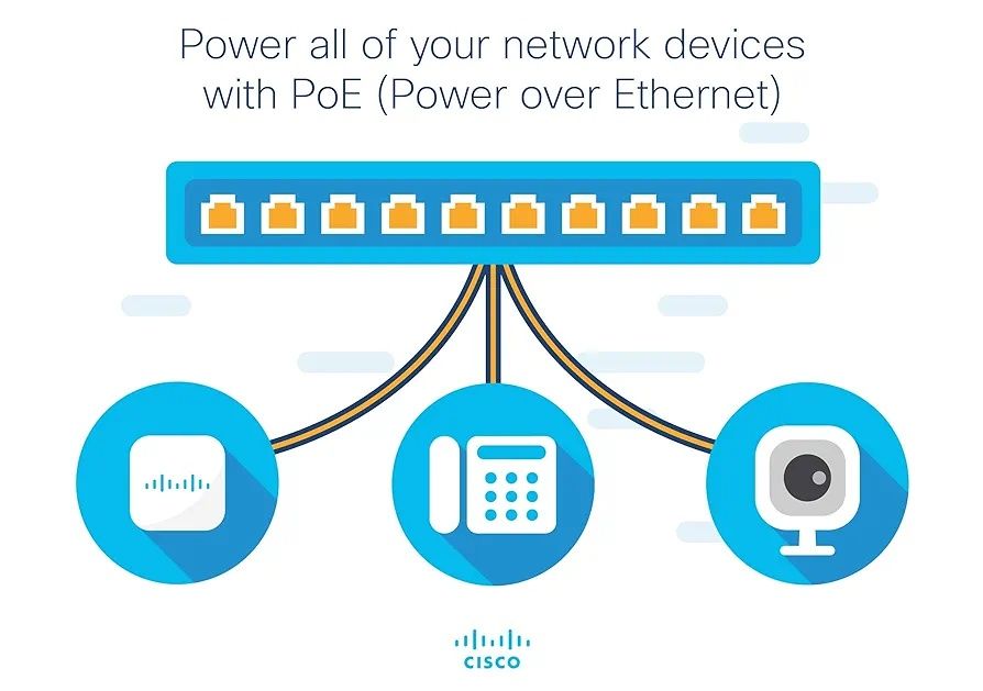 Cisco SF350-48MP 10/100-PoE Managed Switch z 48 portami