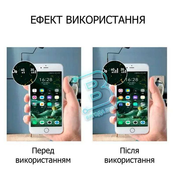 Репітер GSM сигналу для  слабкого зв'язку в 4 діапазонах #X-1065