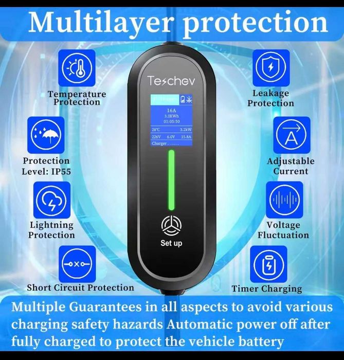 Зарядний пристрій EV CHARGER Тайп2 - 16a - заводська ТОП якість!