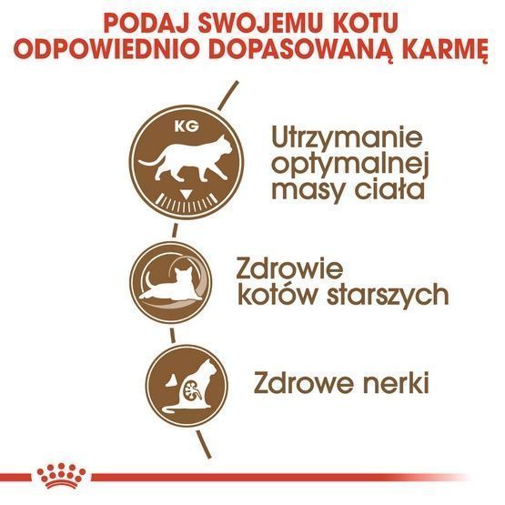Karma dla starszego kota po kastracji/sterylizacji - Royal Canin 400g