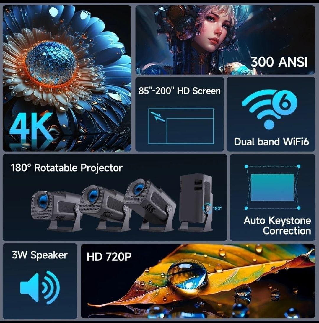 Projektor Magcubic mini HY320 / Android TV/ WYSYŁAM NATYCHMIAST