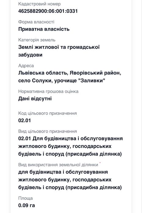 Продаж ділянки Солуки