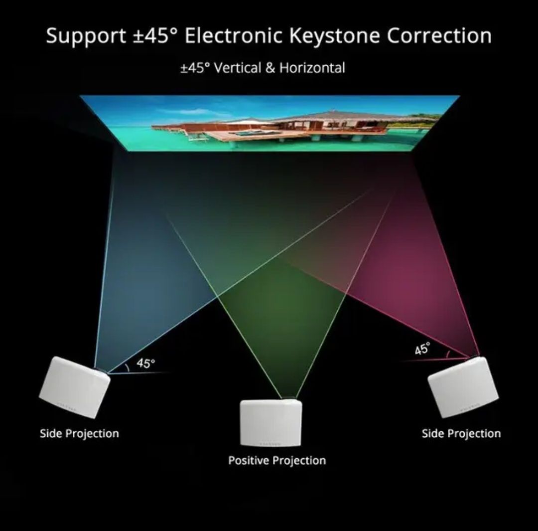 touynger s1080 c2 led digital projector