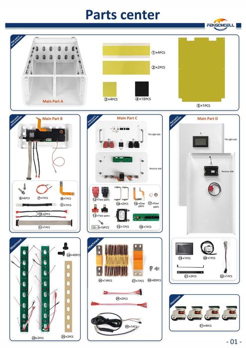 EVE 280 podwójne śruby Lifepo4 ogniwa magazyn energii