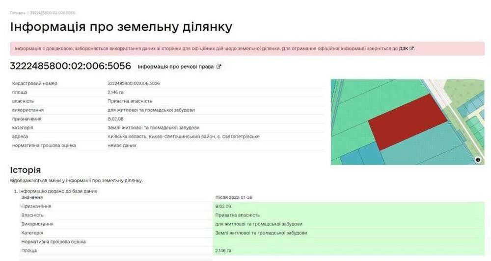 Продажа участка 2,146 под жилую застройку с. Святопетровское