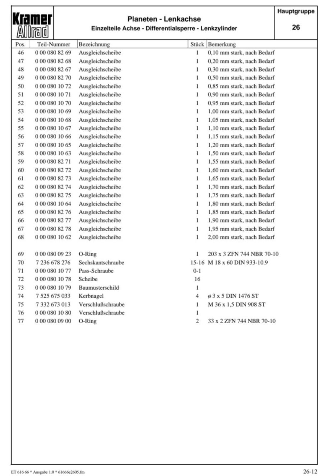 Katalog części Koparko-ładowarka Kramer 616 616S