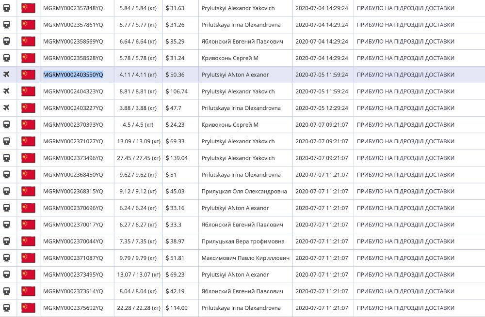 Решетка радиатора ноздри BMW 4 F32 F33 F36 решетки M двойная черный гл