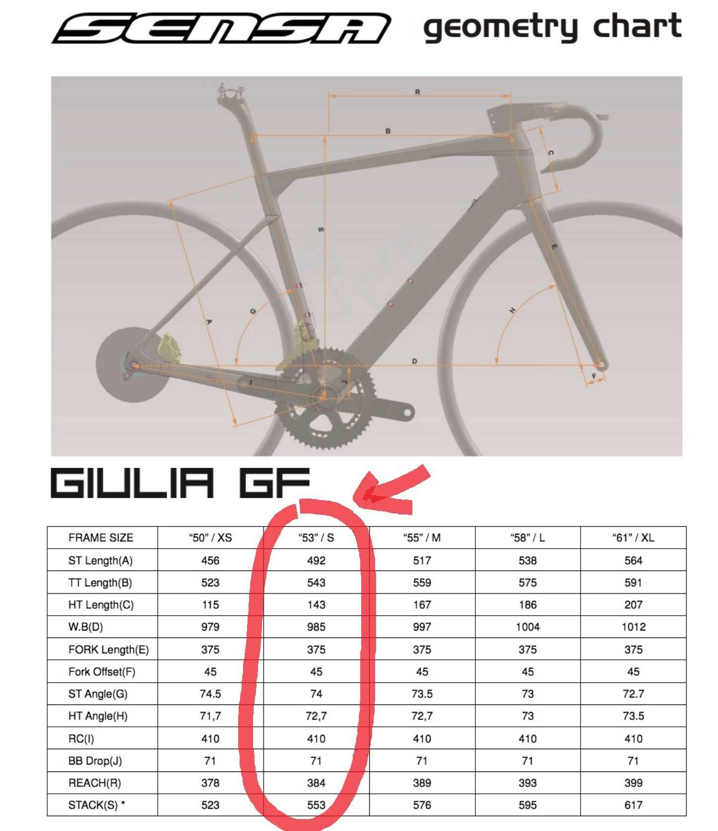 Rower SENSA Giulia GF Ice Grey Ultegra Di2 na 170-178cm FULL CARBON