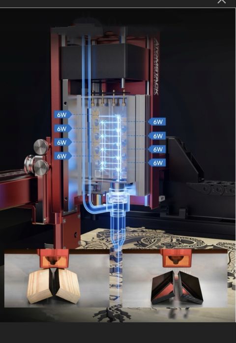 Laser Atomstack A48 Ultra