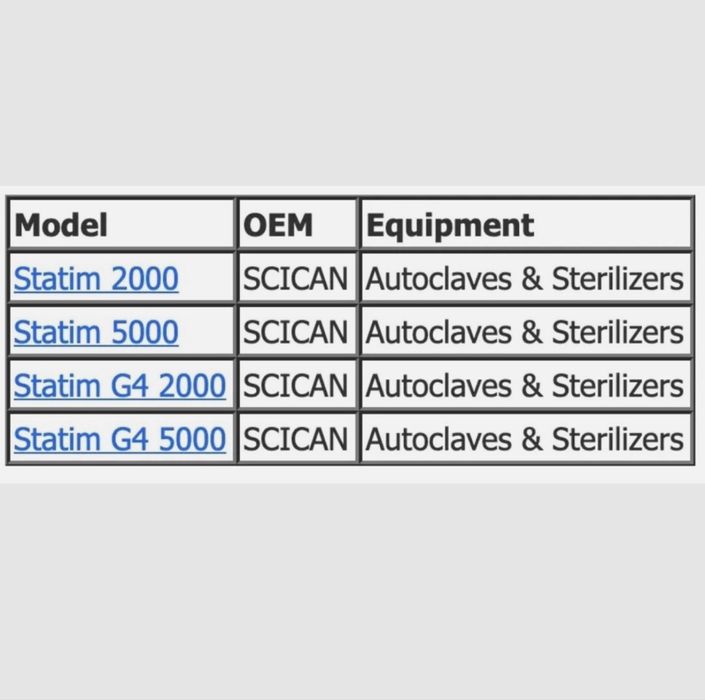 Фільтр для касетного стерилізатору SciCam Statim