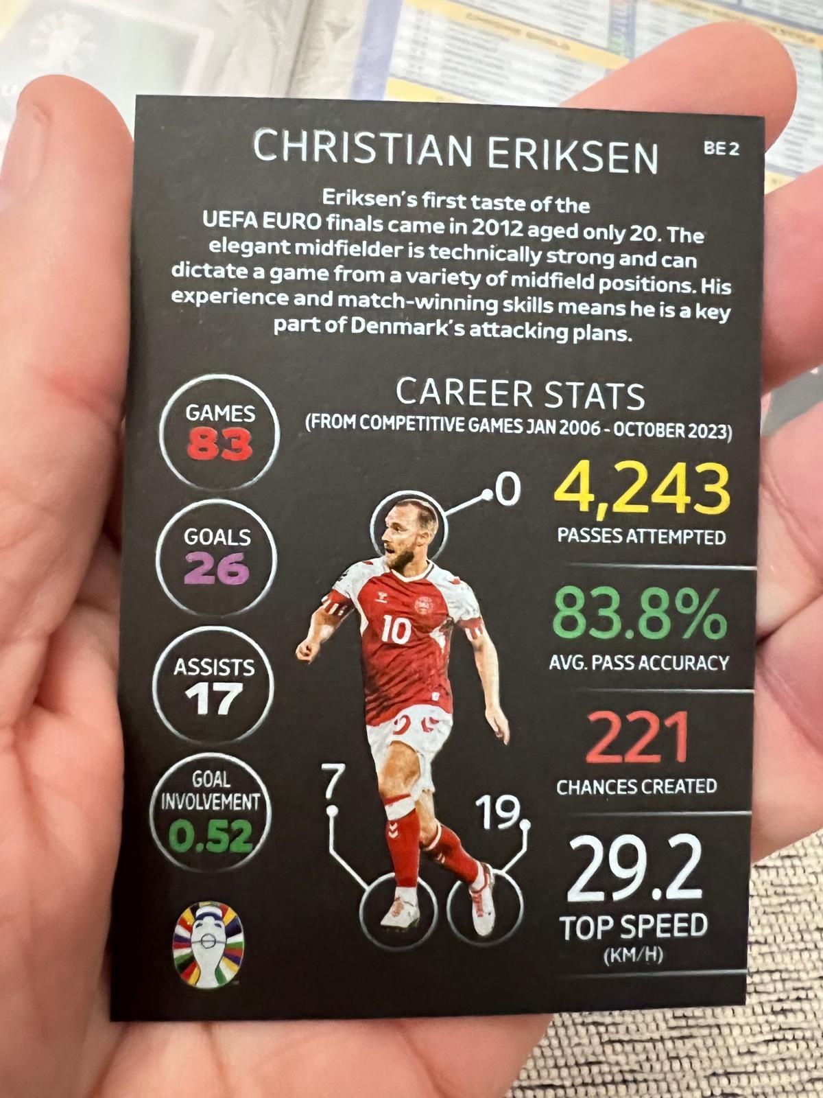 Cartas Black Edge Euro 2024