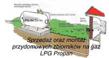 przydomowy zbiornik na LPG Propan-butan naziemny podziemny montaż