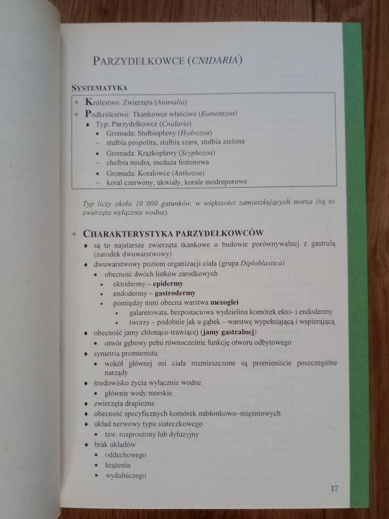 Sprzedam "Notatki z lekcji" Biologia, zestaw dydaktyczny do szkoły!