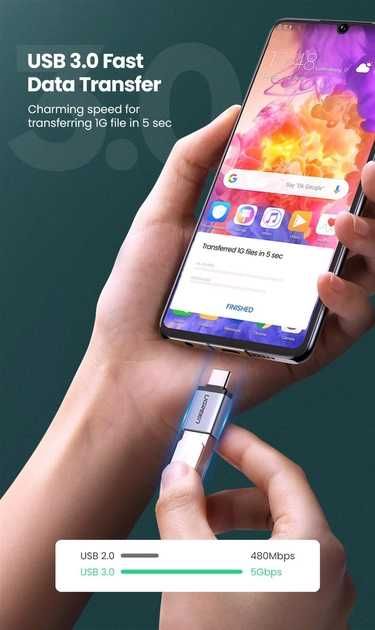 Перехідник UGREEN US270 Type C to USB А 3.0