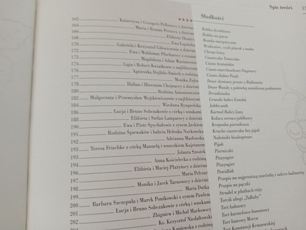 Przepisy na bycie razem - Forum dialogu Gdańskiego