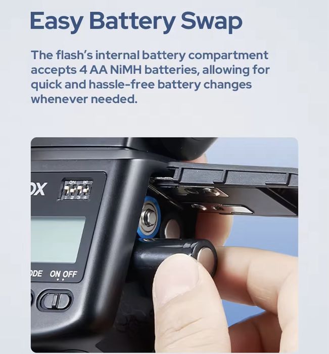 Вспышка Godox TT520 III для Canon, Nikon, Sony с синхронизатором