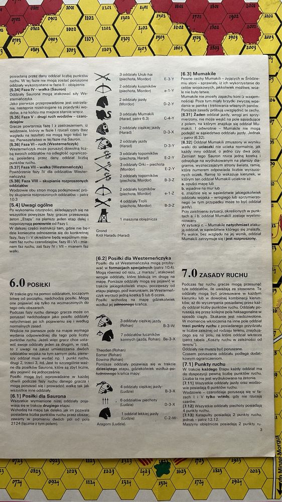 Bitwa na Polach Pelennoru gra planszowa