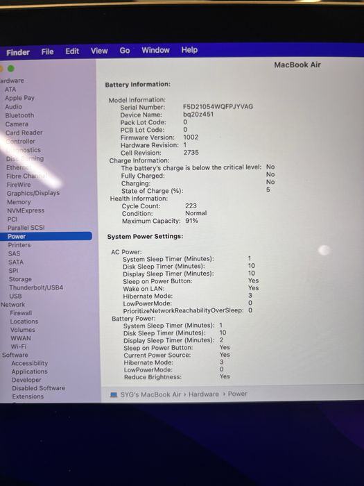 Дуже класний Macbook Air M1 8/256, як новий з гарантією