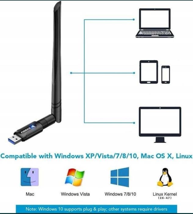 Adapter wifi FIDECO AC1200 mbps USB3.0